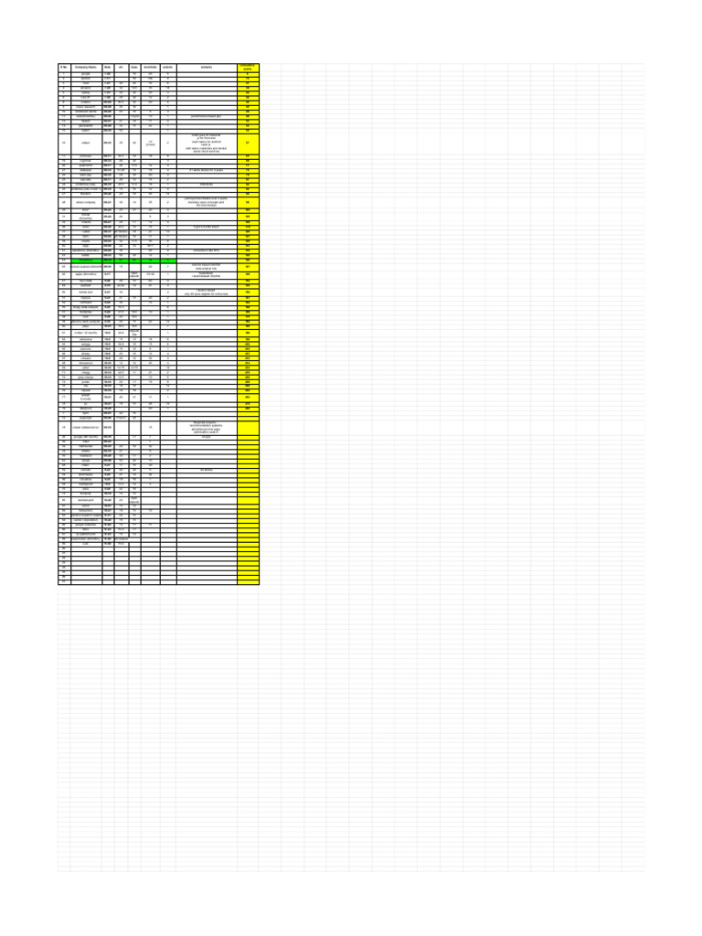 2021-placements-data-pdf-companies-of-the-united-states-companies