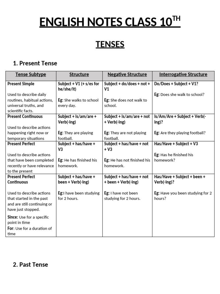 Understanding English Tenses and Parts of Speech | PDF | Adjective ...