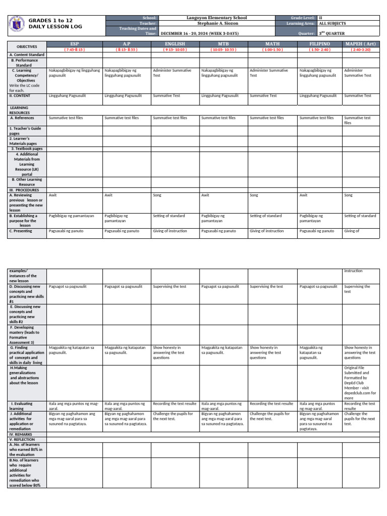 Grade 2 Daily Lesson Log: Dec 16-20 | PDF | Human Communication | Pedagogy