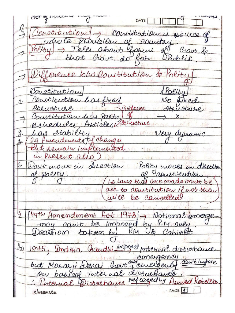 Polity Notes for Competitive Exams | PDF