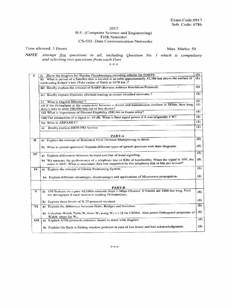 DCN Major | PDF