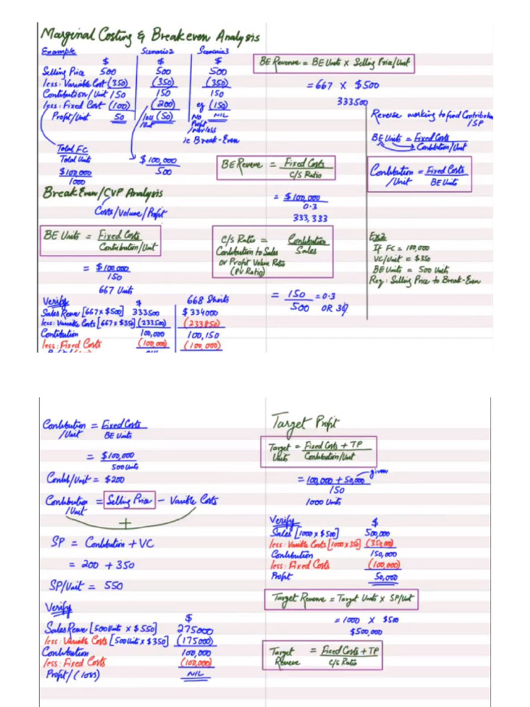 Marginal Costing | PDF