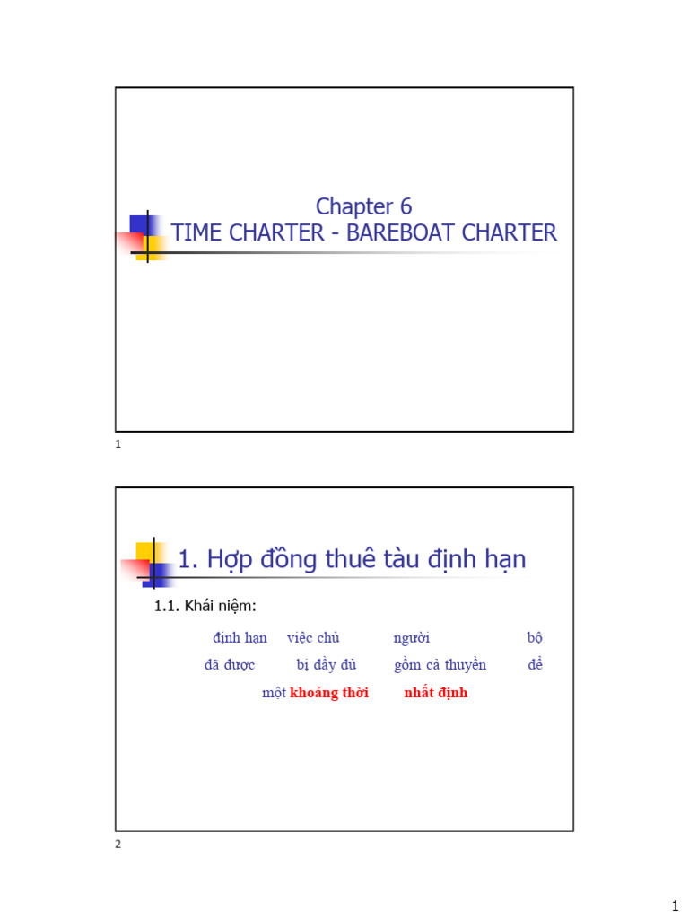 Chap 6 - Time Charter Party | PDF