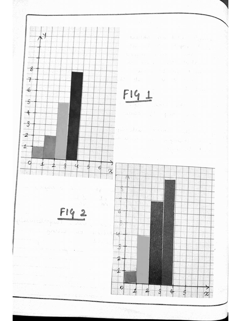 Maths Lab Activity Second Term | PDF
