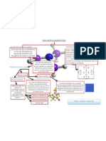 Enlaces Quimicos