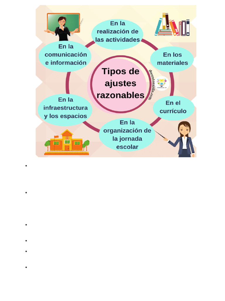 Ejemplos de Ajustes Razonables en Educación | PDF