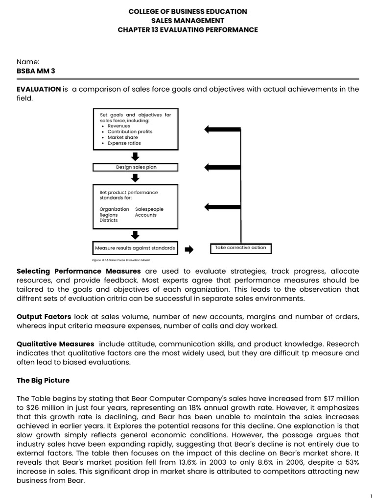 Group 3 Evaluating Performance (Sales MGMT MM3) | PDF | Sales | Evaluation