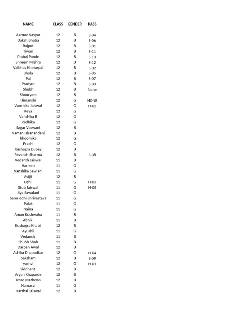 New microsoft excel worksheet pdf