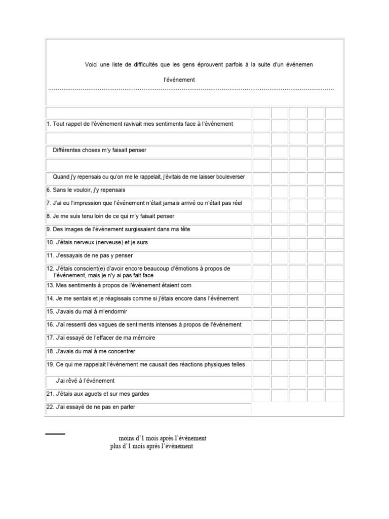 Questionnaire IES-R : Évaluation du stress | PDF | Échecs