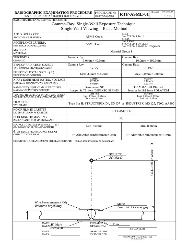 RTP Asme 01 2004 Ad2006 | PDF