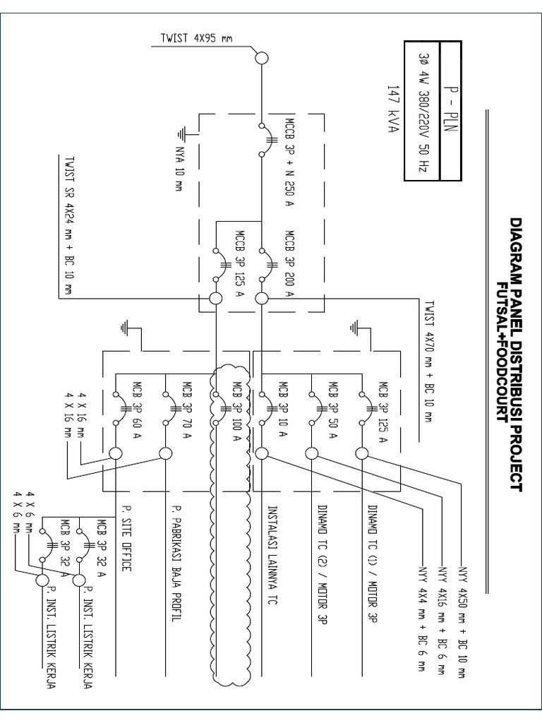Hbu | PDF