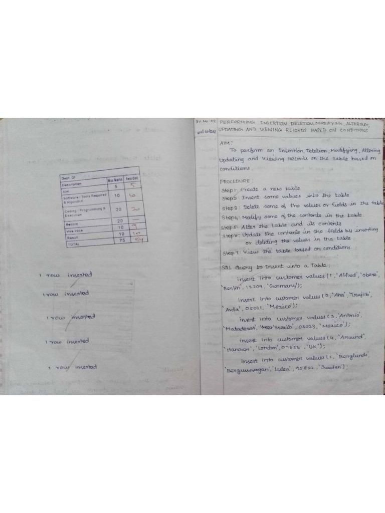 DTC Observation 2 | PDF