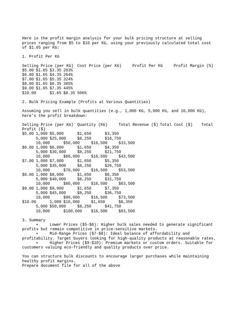 Profit Margin Analysis for Bulk Pricing | PDF