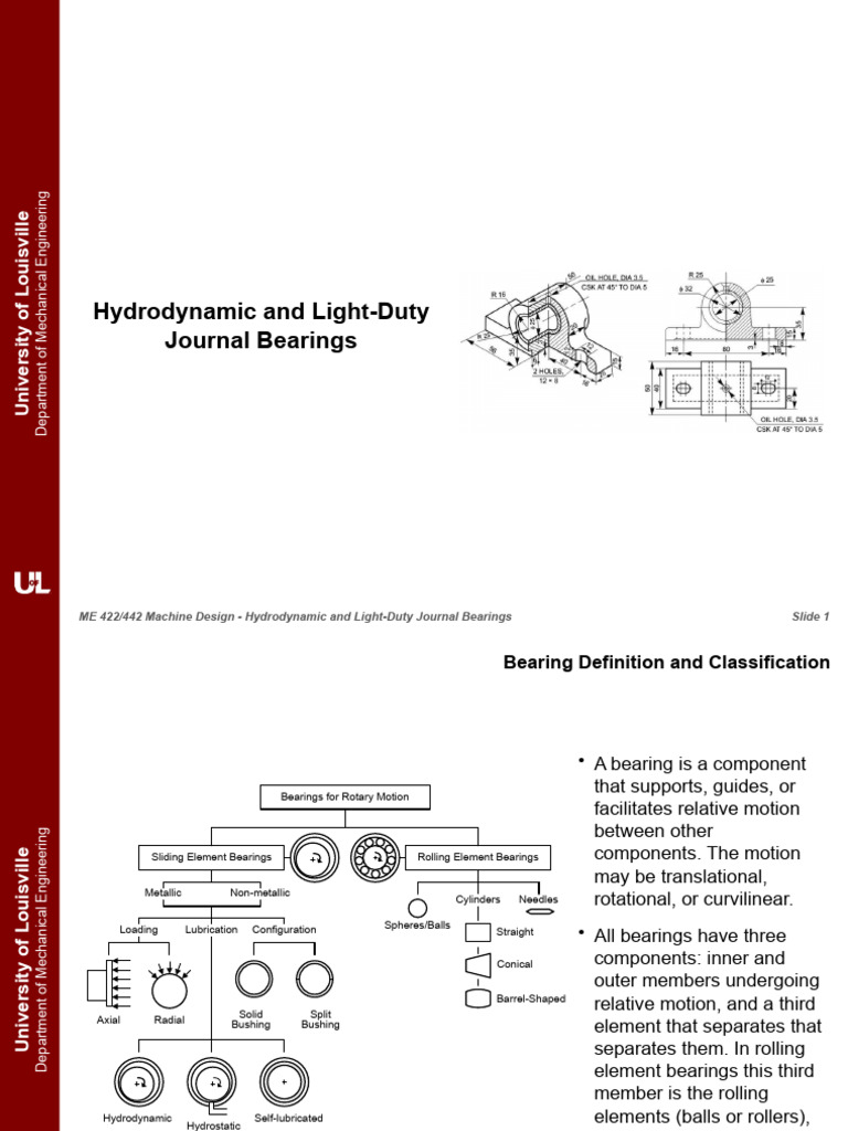 Hydrodynamic Journal Bearings Guide | PDF | Bearing (Mechanical ...