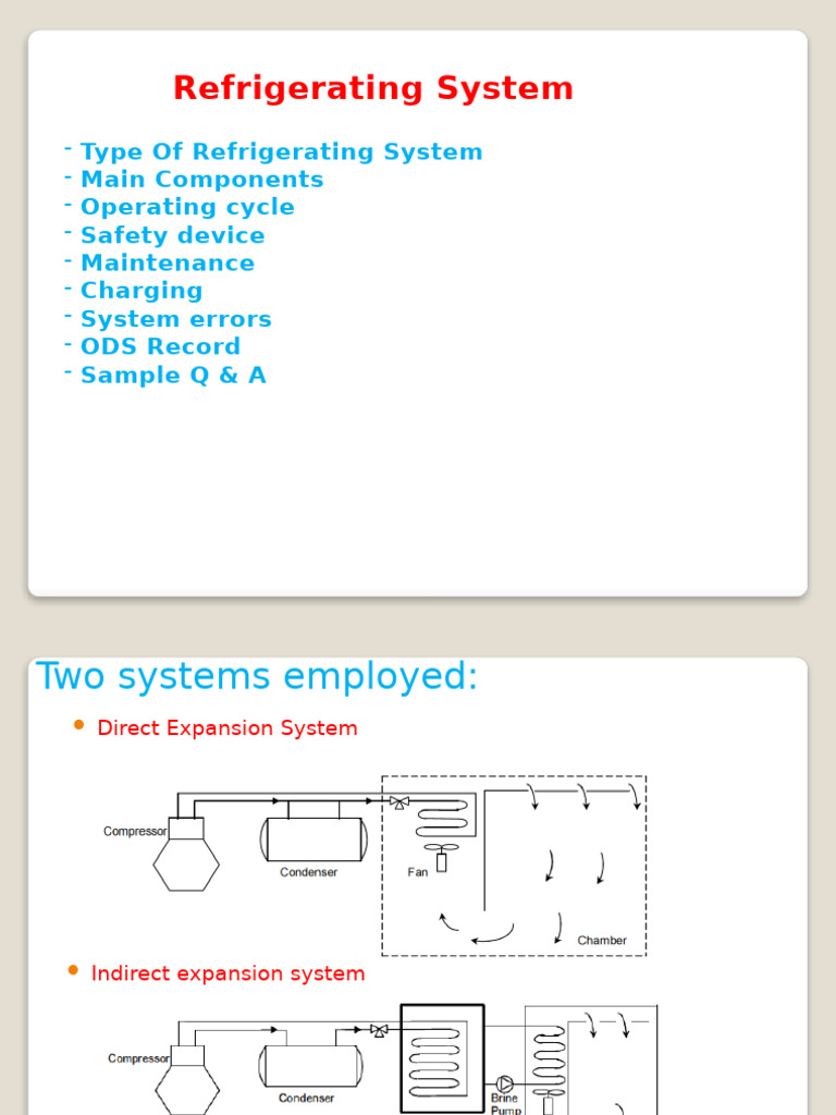 3E Refrigerating System | PDF | Home Appliance | Electromechanical ...