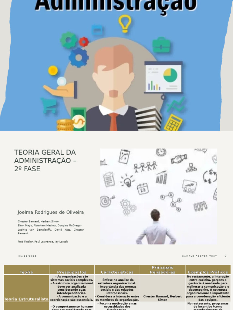 Teoria Geral Da ADM 2 Fase Modelo | PDF | Motivação | Motivacional