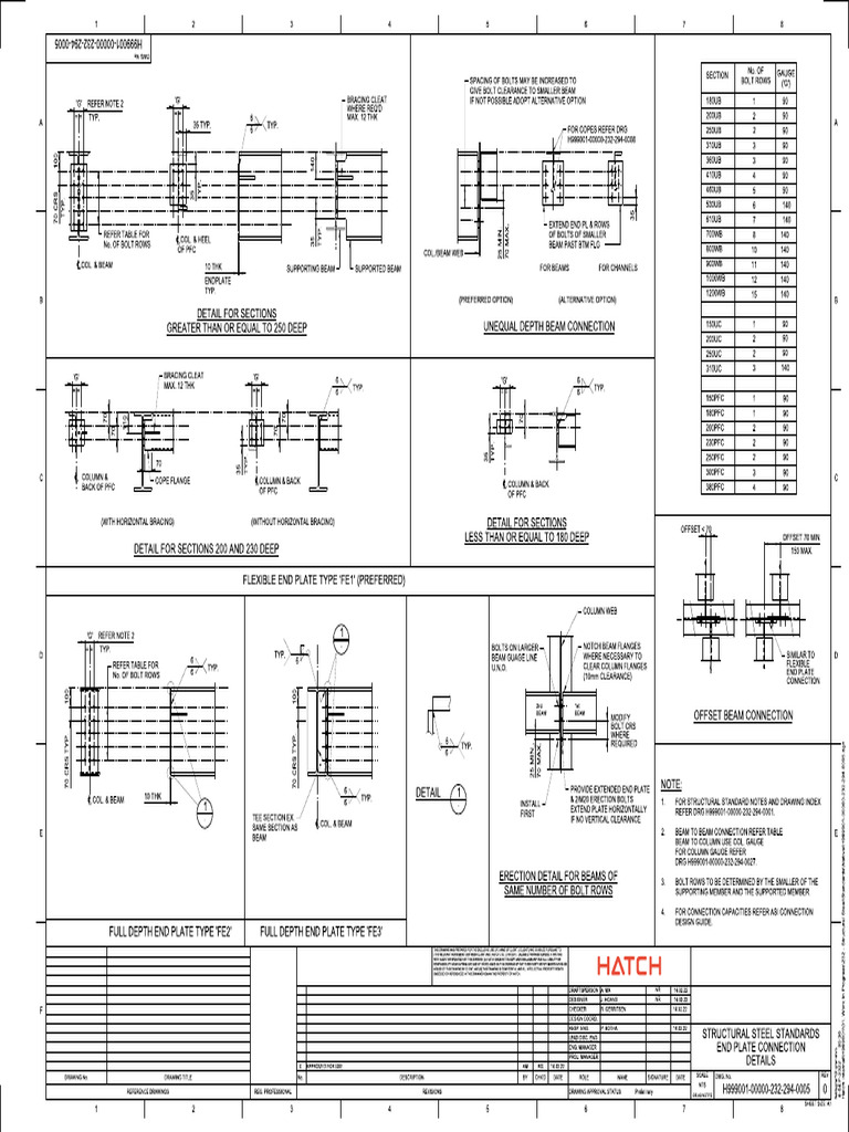 Structural Steel End Plate Connection Guide | PDF