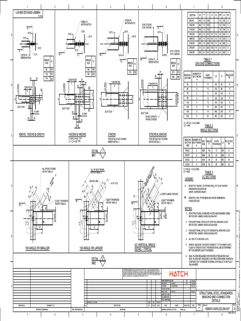 Section: Notes | PDF