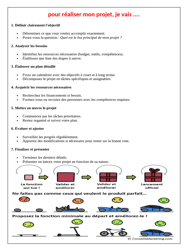 Étapes clés pour réussir un projet | PDF