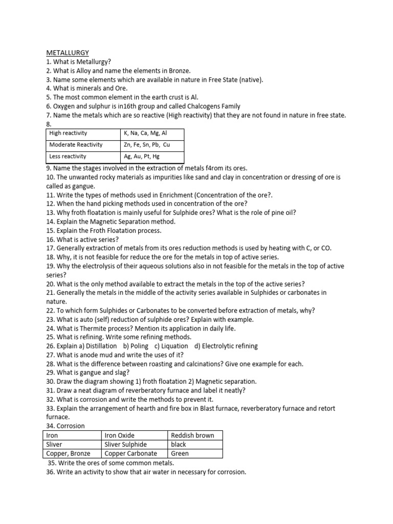 Metallurgy Pdf Ore Metals