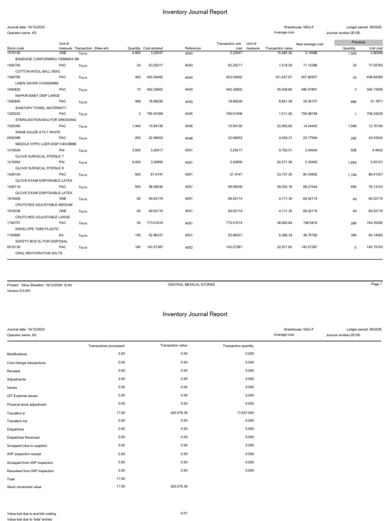 Bulk Supply Clinical 19 Dec 24 | PDF