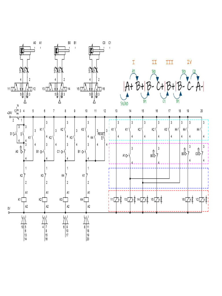 A+ B+ B - C+ B+ B - C - A - Paso A Paso Con Repetición | PDF