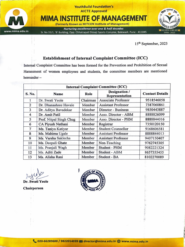 ICC Revised | PDF