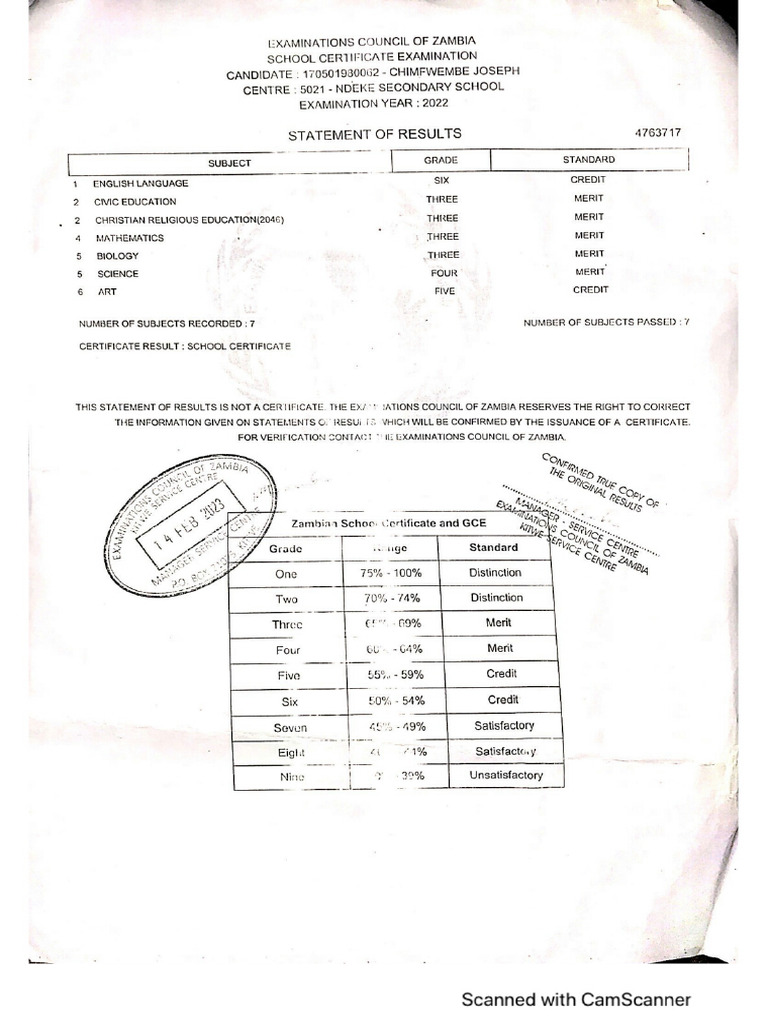 Results | PDF