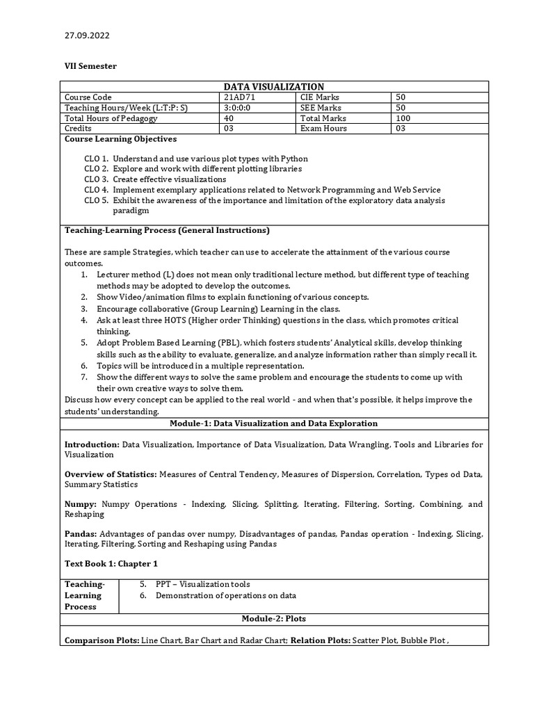 dv syllabus | PDF | Json | World Wide Web