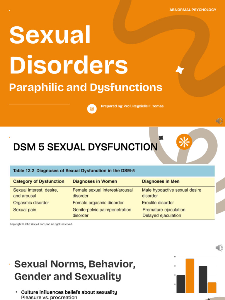 Overview of Sexual Disorders and Dysfunctions | PDF | Sexual ...