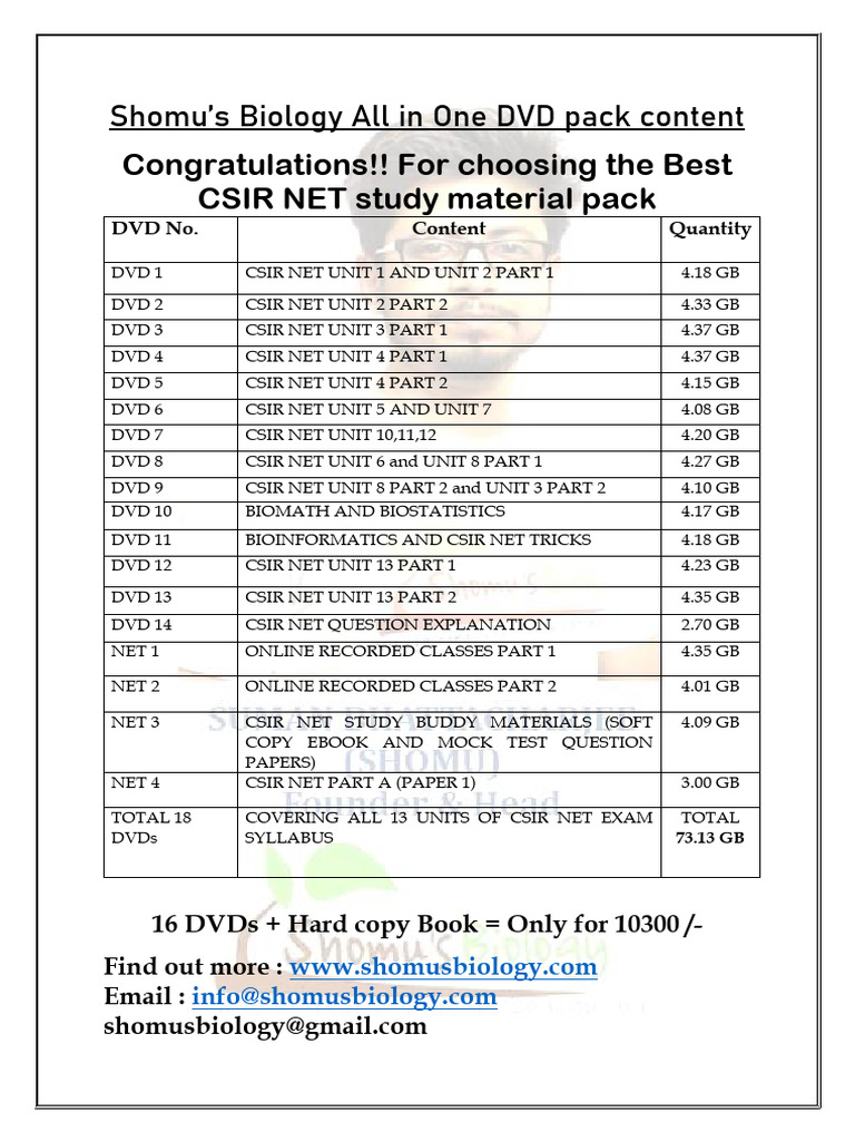 Shomu's Biology CSIR NET Study Pack | PDF