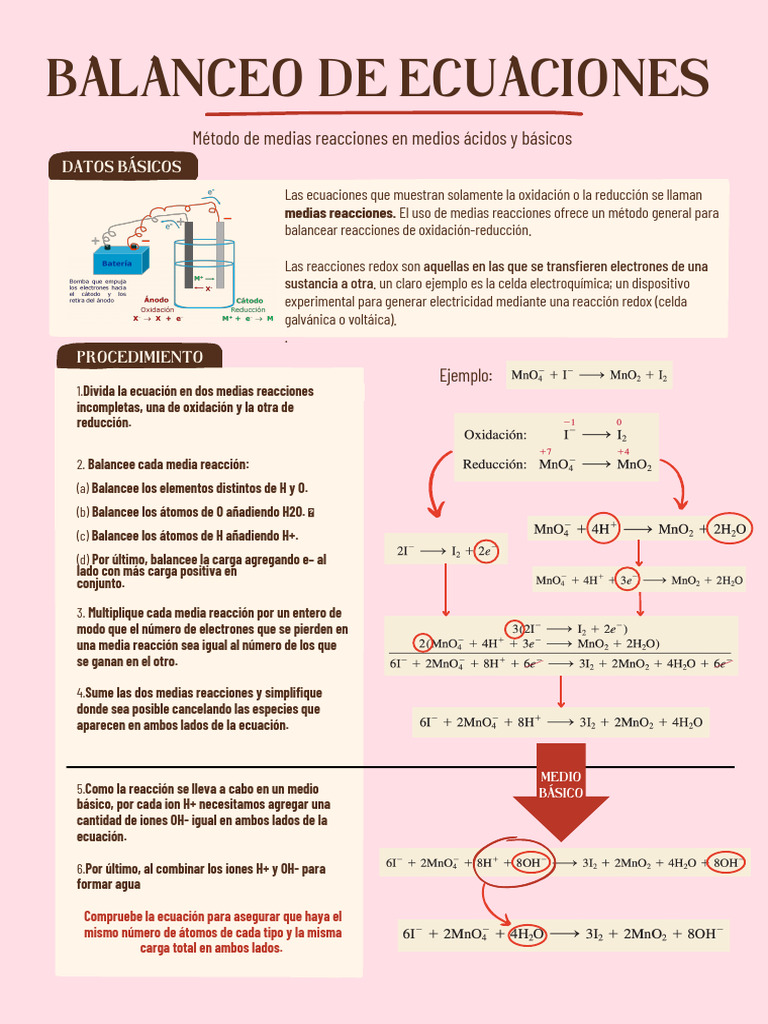Balanceo de Ecuaciones Químicas Paso a Paso | PDF