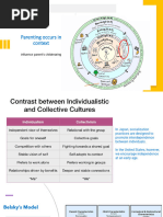 Parenting Determinants: A Process Model | PDF | Parenting | Child ...
