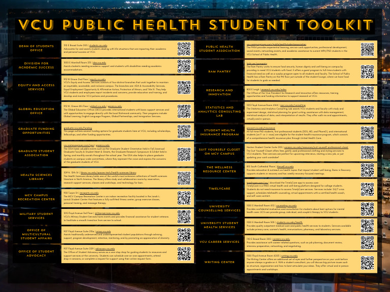 VCU Student Health Resources Overview | PDF