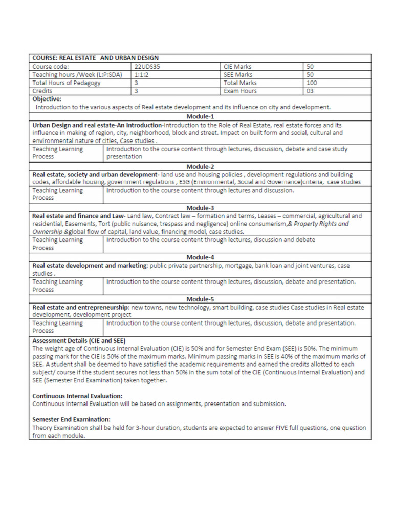 Real Estate and Urban Design - Syllabus | PDF