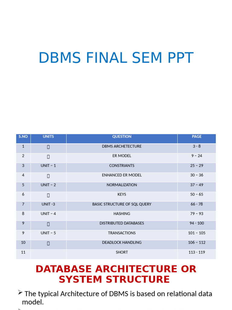 DBMS Final Presentation Overview | PDF | Databases | Database Transaction