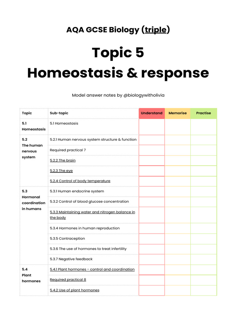Homeostasis and Response in AQA Biology | PDF | Menstrual Cycle ...