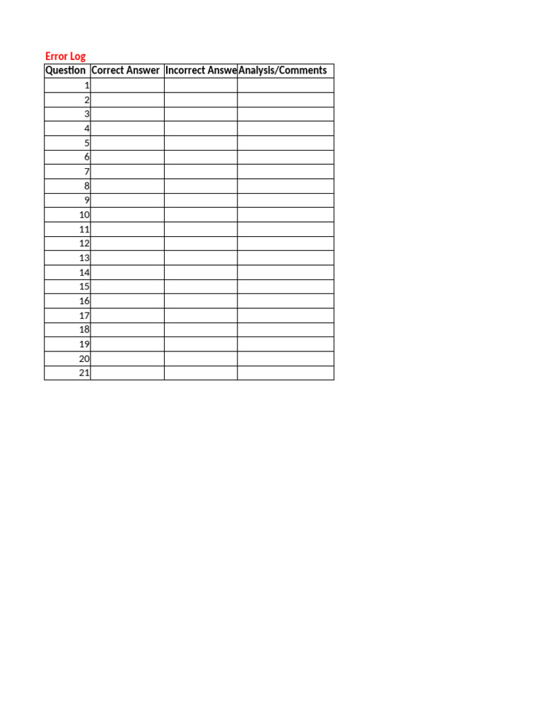 GMAT Error Log Template Guide | PDF