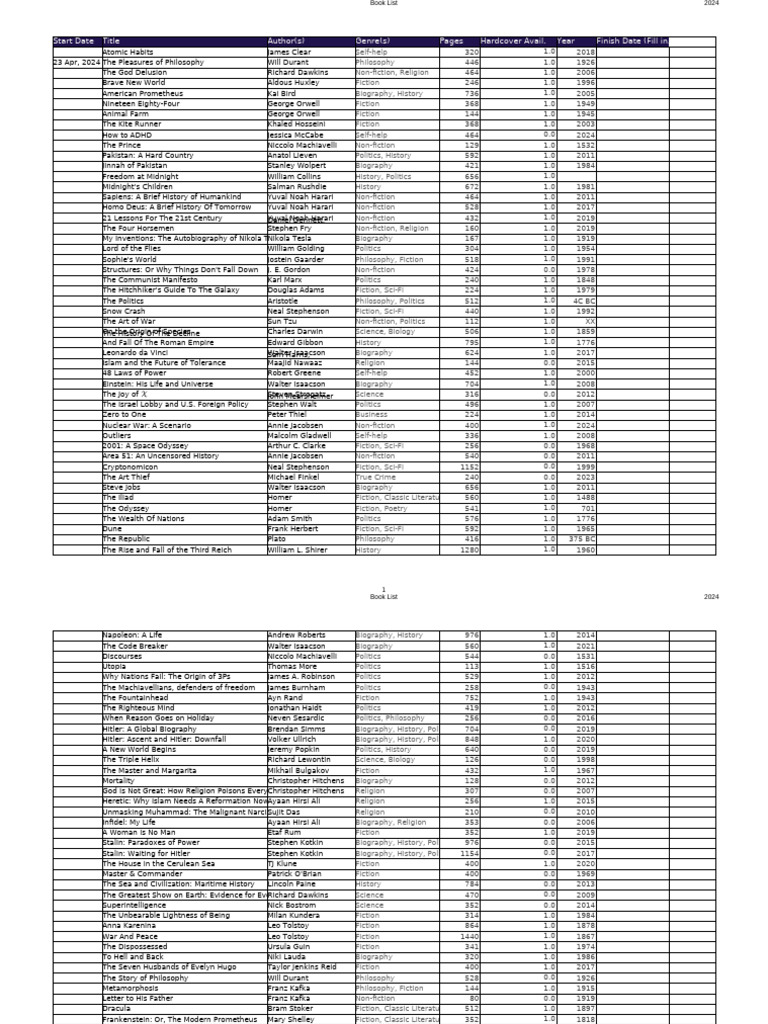 Who Essential Drug List 2024 Pdf