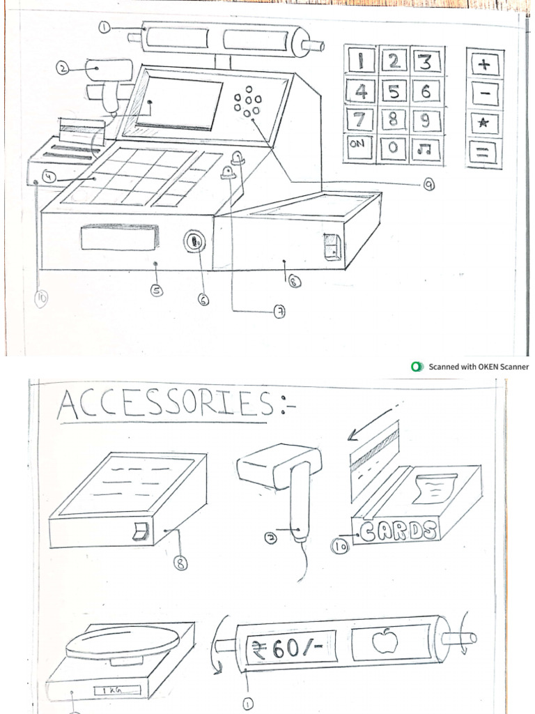 Drawing | PDF