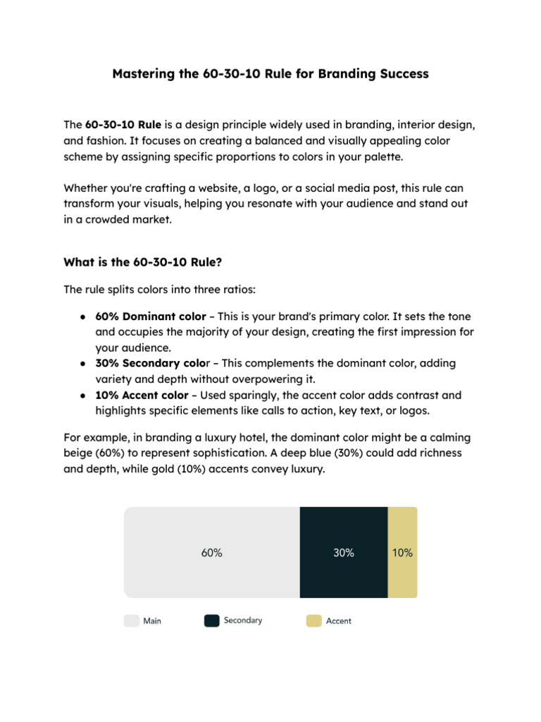 Mastering the 60-30-10 Rule for Branding | PDF | Brand | Logos