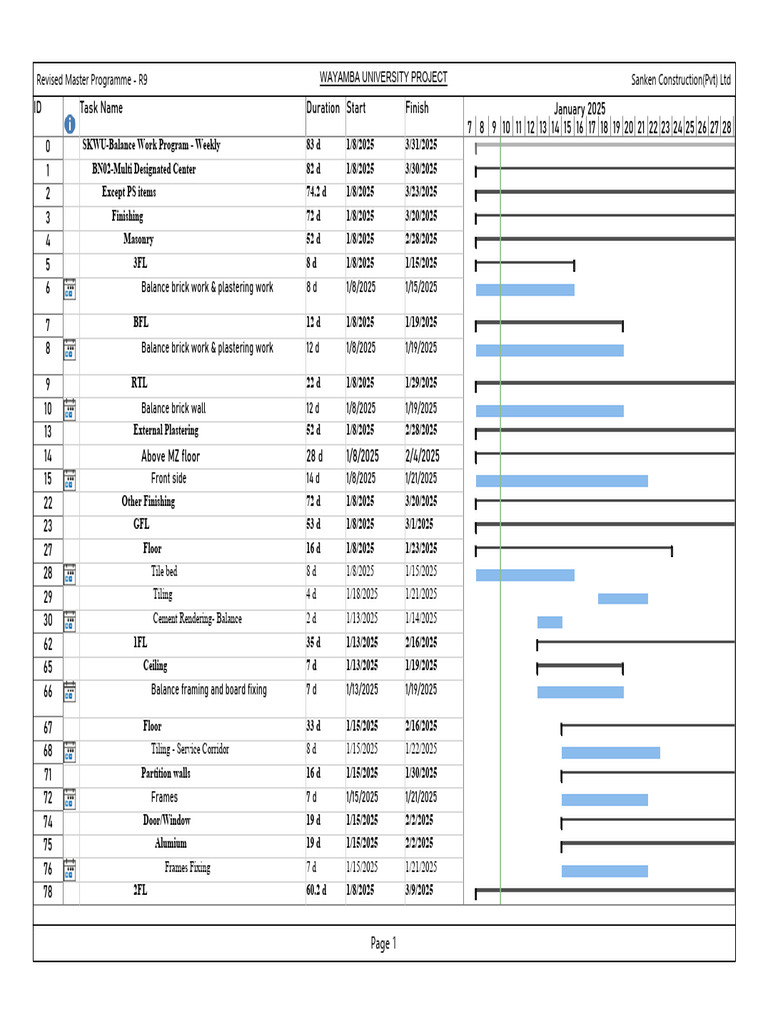 Wayamba Univ Construction Schedule | PDF | Structural Engineering ...