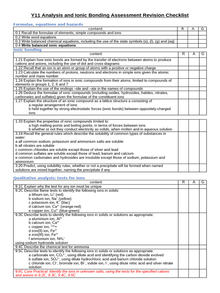 Y11 Ionic Bonding Revision Checklist | PDF | Chemical Compounds | Salt ...