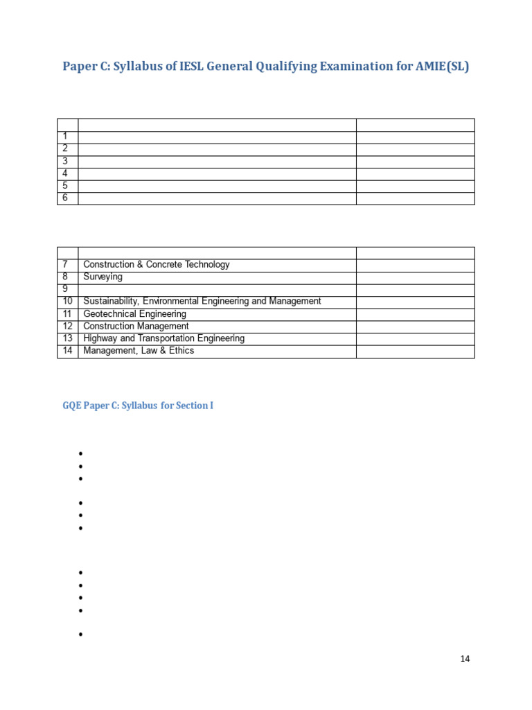 GQE Syllabus (Revised) - Final.-Pages-Deleted | PDF | Hydrology ...