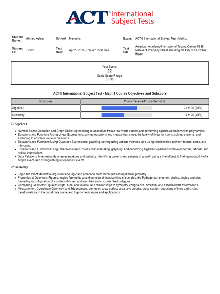 ACT® International Subject Test - Math 1 Course Objectives and Subscore ...