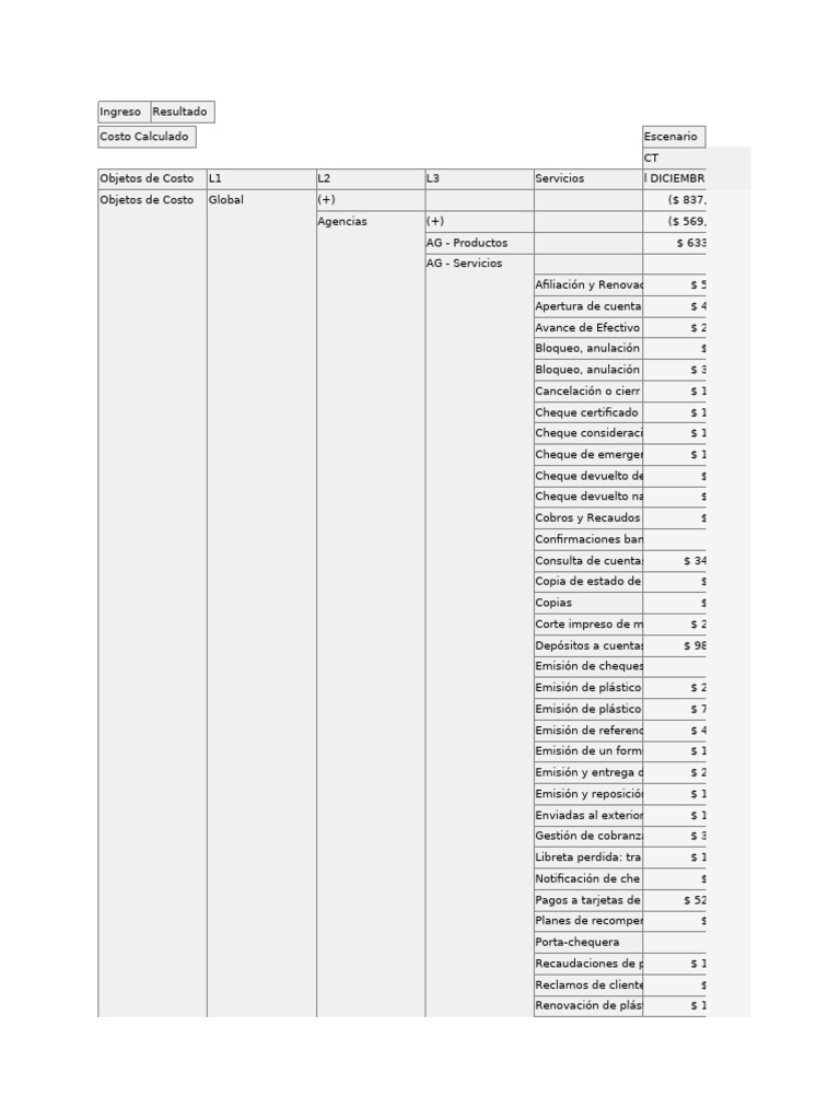 Cubo | PDF | Cheque | Servicios financieros