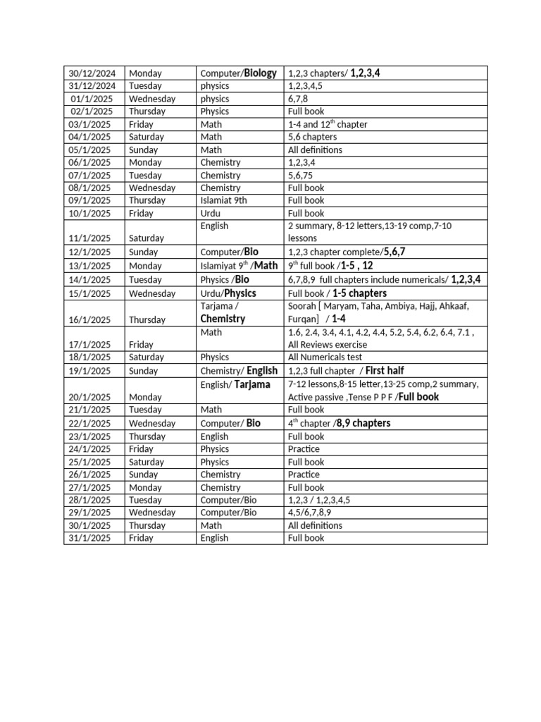 Student Study Schedule | PDF