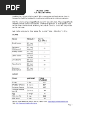 Printable Food Calorie Chart