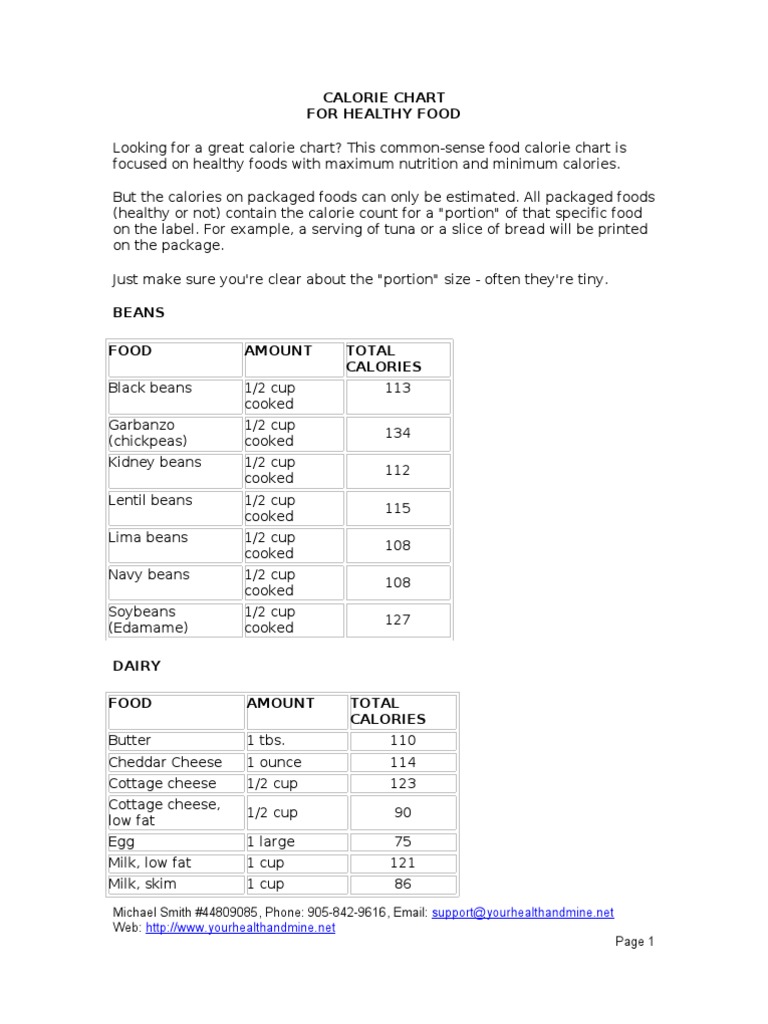 printable-food-calorie-chart-pdf-leaf-vegetable-bean