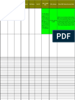 Cell Wise Report - Formula